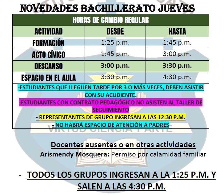 Novedades